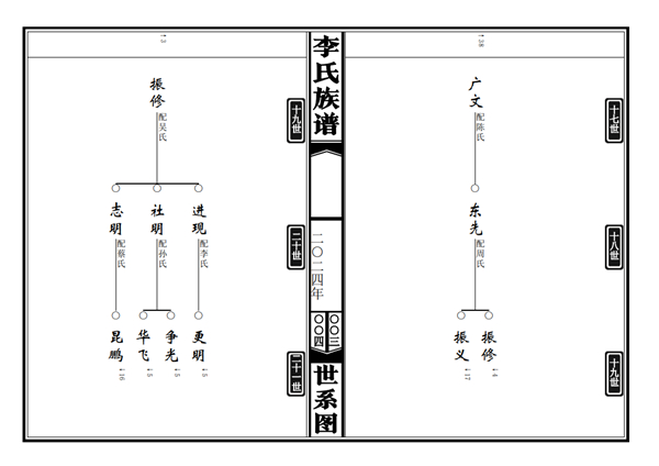 兰考李家滩李氏族谱