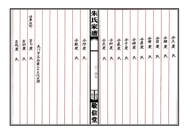 山东东明县马头镇马头村朱氏族谱